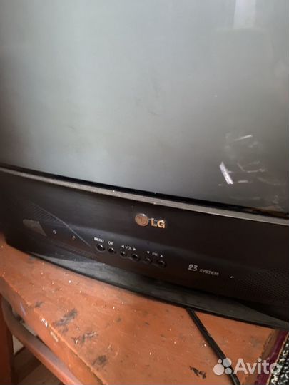 Телевизоры