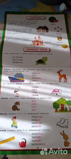 Обучающий плакат 1 класс