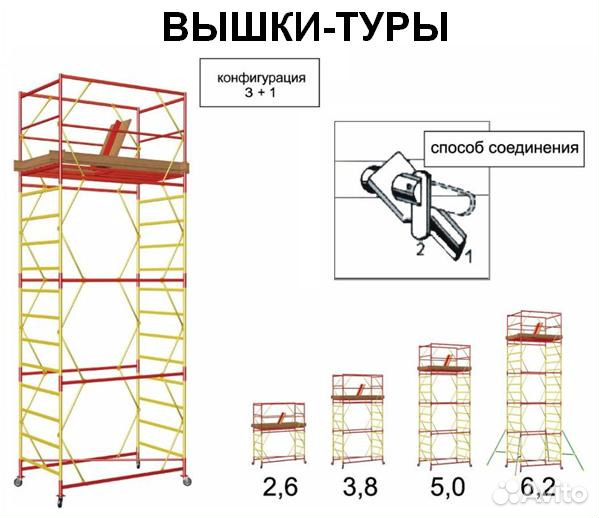 Аренда прокат строительного оборудования Чебоксары