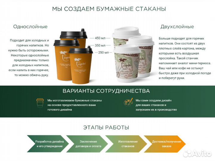 Бумажные стаканы с логотипом / Для кофе / Оптом