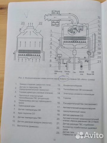 Газовый котел настенный