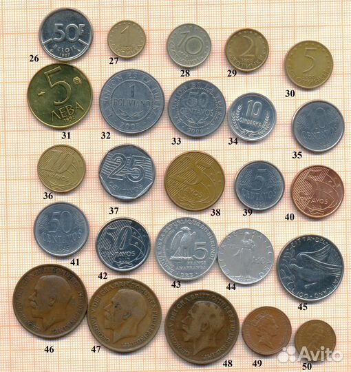 Иностранные монеты 1