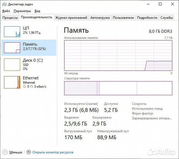 Системный блок am3+