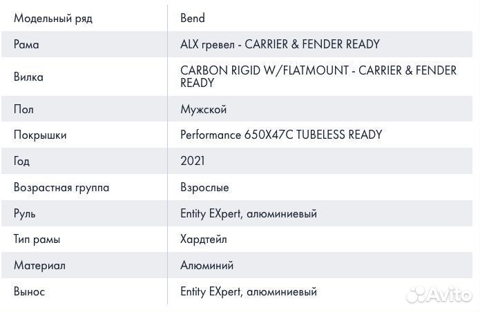 Гравел Polygon Bend R2 2021