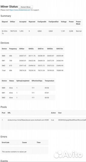 Asic Antminer Т15 21th, whatsminer m31s+, хеш S15