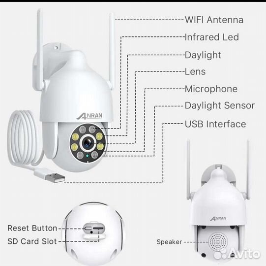 Wifi камера уличная