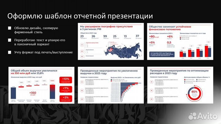 Создаю отчетные презентации