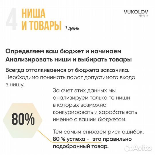 Готовый бизнес под ключ на маркетплейсе Ozon WB