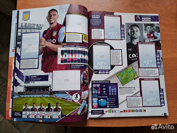 Альбом Panini Premier League (22/23)