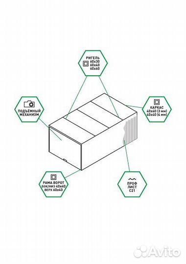 Гараж Пенал хозблок Сарай