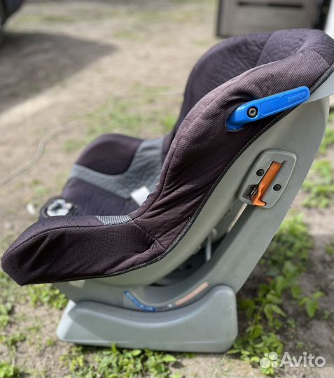 Детское автокресло 0+