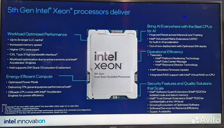 Xeon Platinum 8490H Серверный cpu