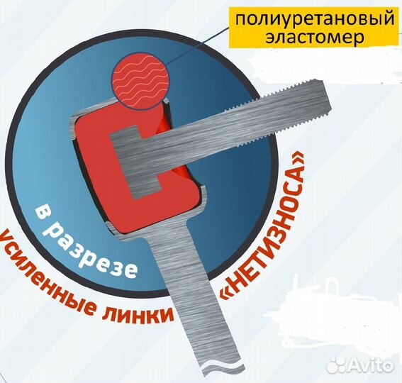 Стойки стабилизатора для KIA sportage 3