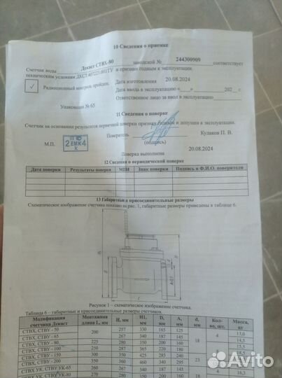 Счётчик воды ствх-80