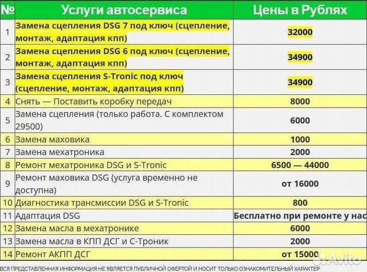 Маховик DSG7 DQ200 seat: Ibiza