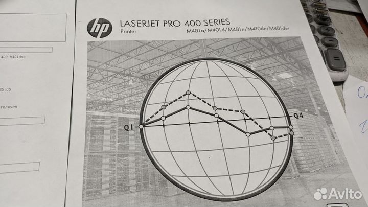 Принтер лазерный hp M400