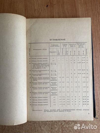 Книги СССР 1939 г