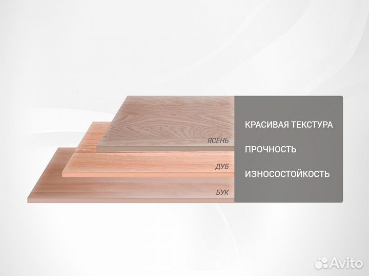 Мебельные щиты