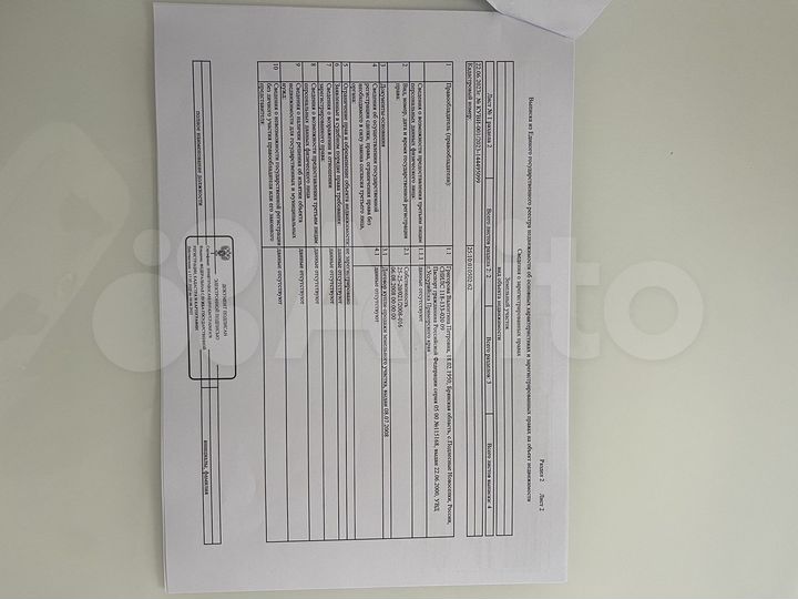 Дача 40 м² на участке 7,8 сот.