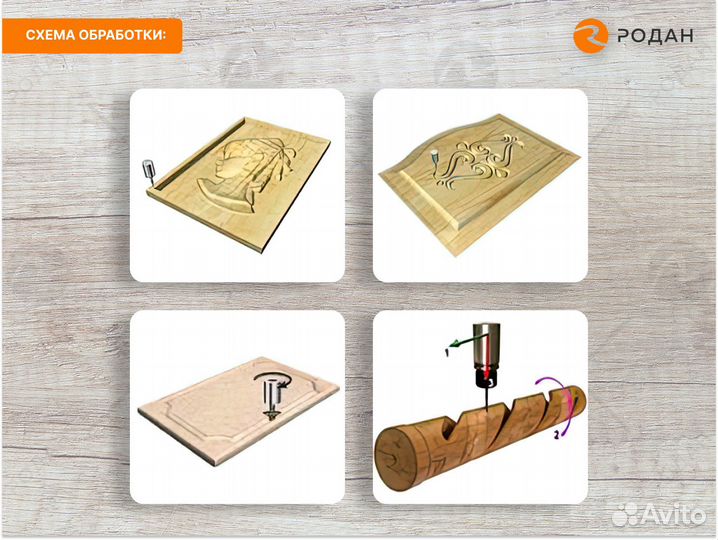 Фрезерно-гравировальный станок с чпу T-1513х4