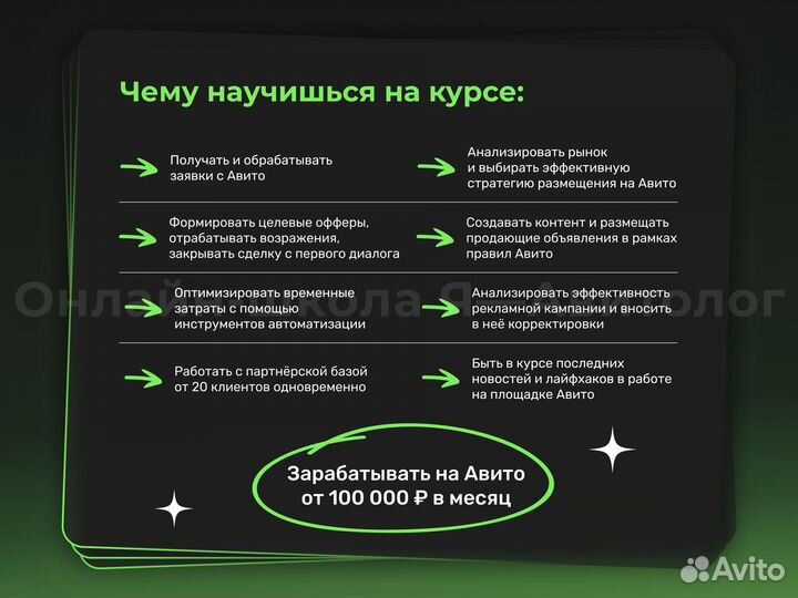 Авитолог. Обучение Авито за 30 дней