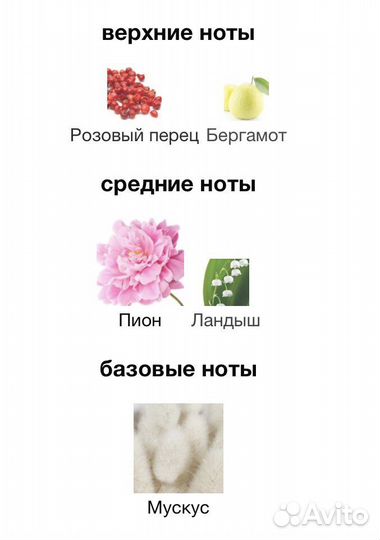 Спрей для тела The Body Shop
