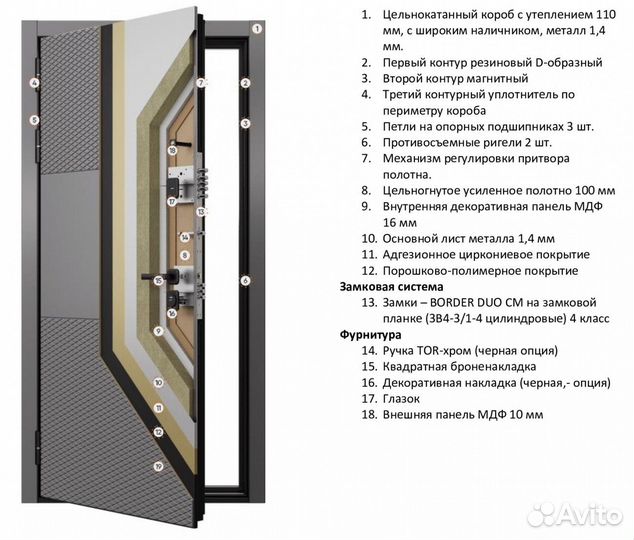 Дверь входная железная