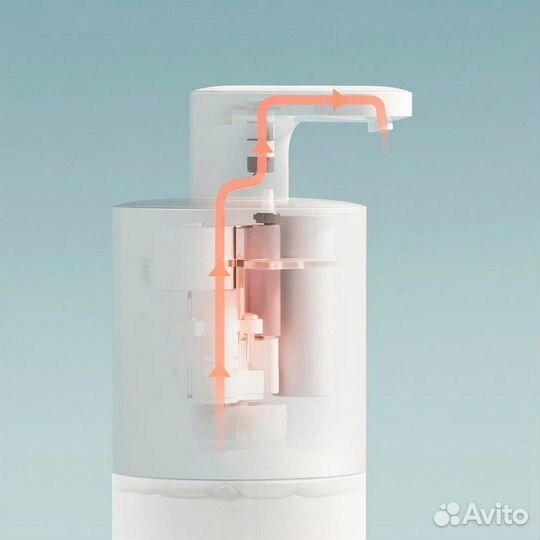 Автоматический дозатор мыла Mijia Automatic Hand W