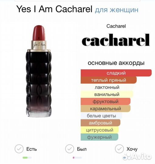 Продам или обменяю парфюм