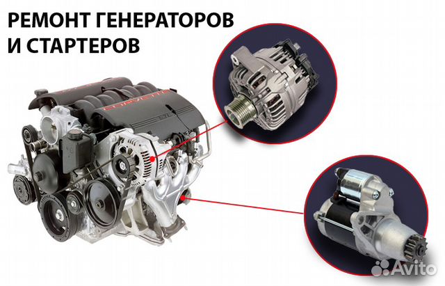 Ремонт стартеров и генераторов в Москве в Москве | Услуги | Авито