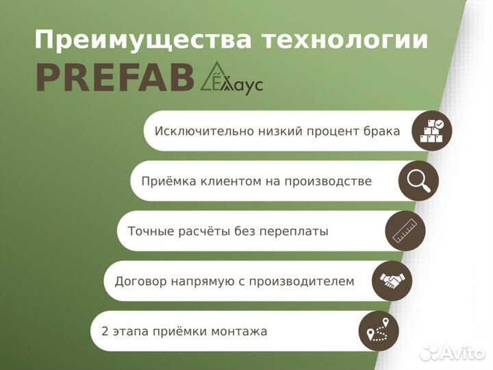 Готовый бизнес производства каркасных домов под кл