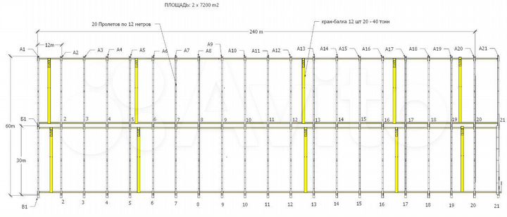 Производство, 7000 м²