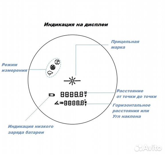 Бинокль с дальномером Nutrek 10x42 (до 2000м)