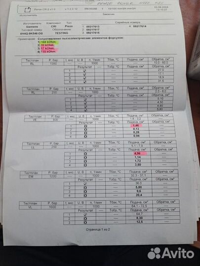 Форсунка топливная Land Rover Range Rover Sport, 2007