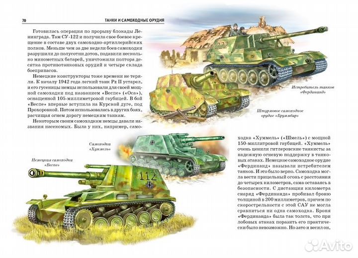 Танки и самоходные орудия.Школьный путеводитель