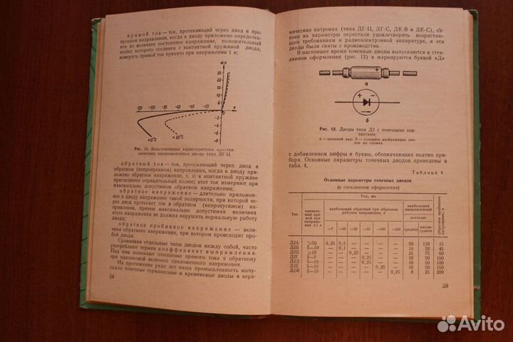 Миниатюрные радиоустройства.1961г