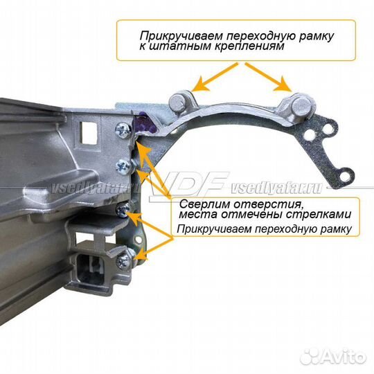 Переходные рамки для замены линз в фарах Kia Mohav