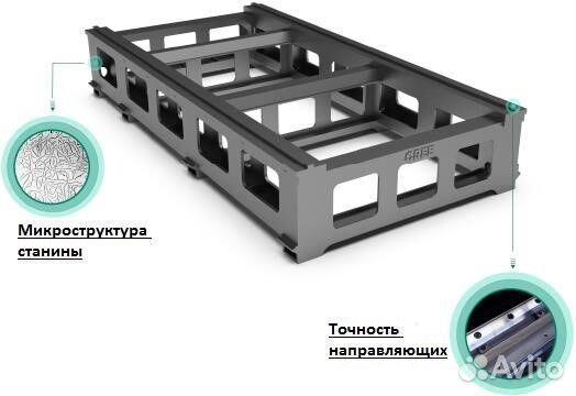 Лазерный станок резки металла и труборез