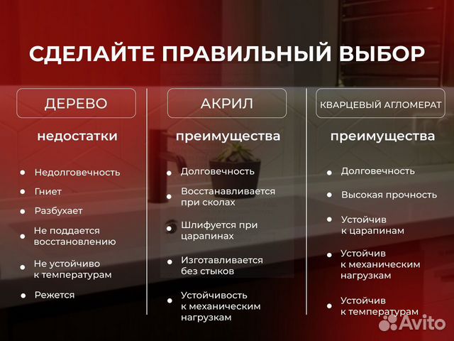 Столешница в ваннуюиз акрила