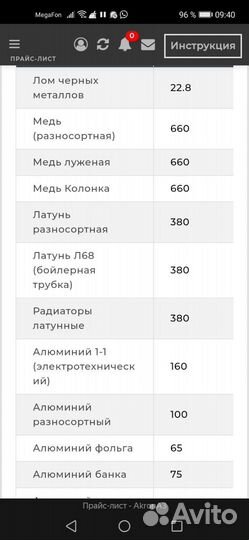 Прием металла. Самовывоз. Утилизация техники