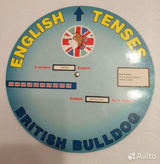 Динамичные круги-таблицы