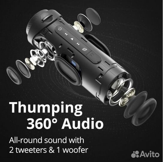 Запечатанная блютуз колонка Tronsmart T7 30W