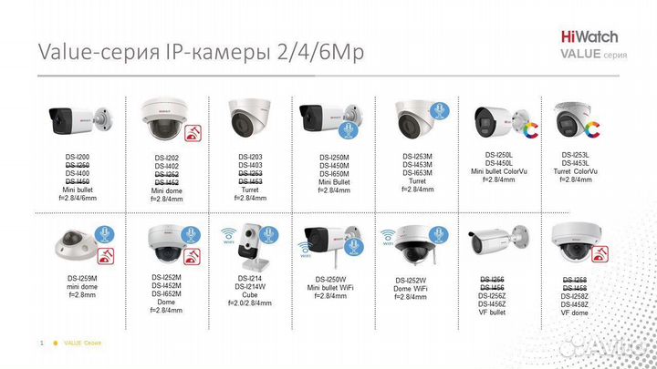 2 Мп уличная IP-камера DS-I200(E)(6mm)