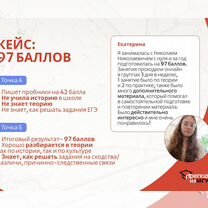 Репетитор по истории (МГУ), Гавр