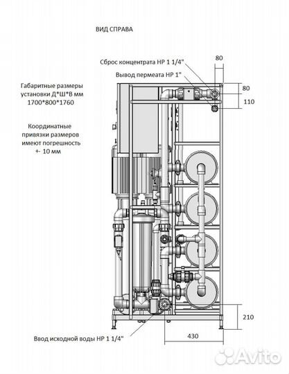 Обратный осмос AWT RO-4/8040 до 4м3/ч