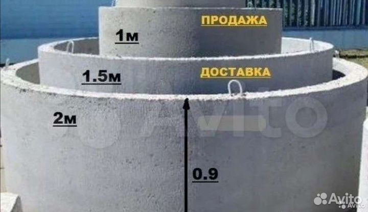 Кольца жб