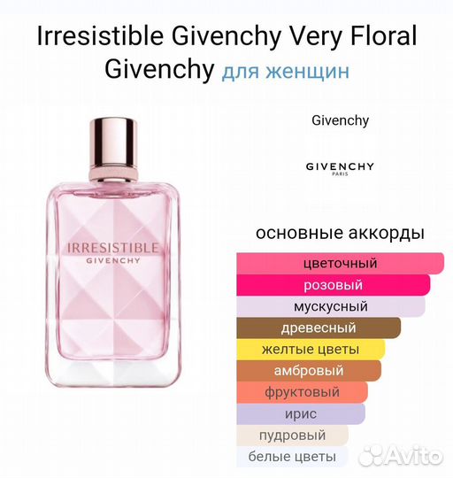 Irresistible Givenchy Very Floral 80 мл