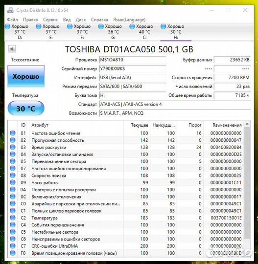 Жесткие диски HDD