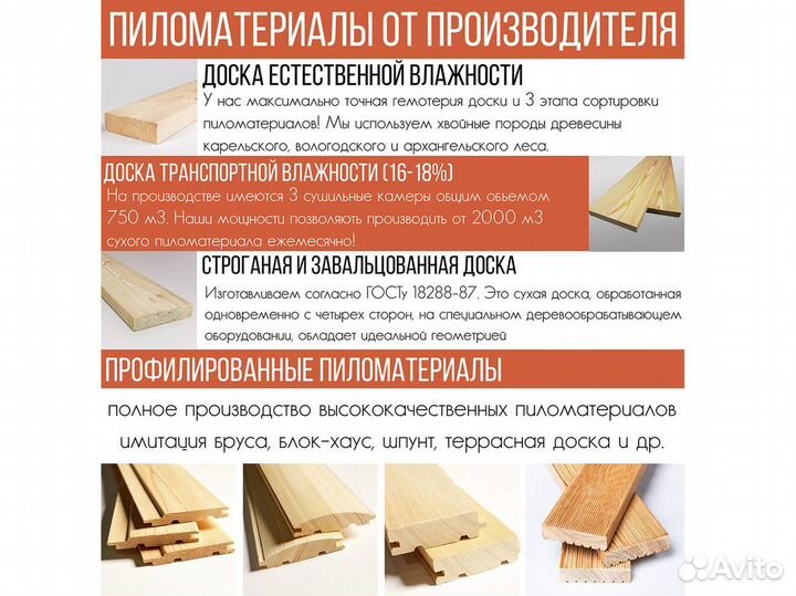 Строганная доска. Сорт: ав, Порода: Ель, Размеры: 20х95