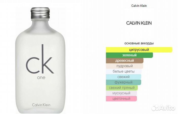 Духи Calvin Klein CK One